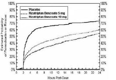 Figure02 (Fig02)