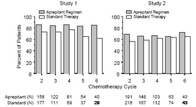 Image Of Figure 2 (Ec44482e 6194 4829 A3f7 Ebe8d48a41a5 03)