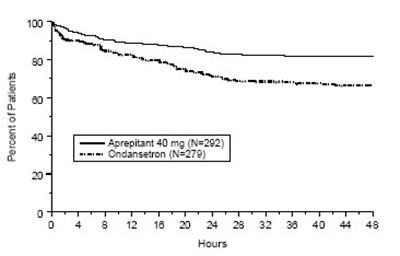 Image Of Figure 3 (Ec44482e 6194 4829 A3f7 Ebe8d48a41a5 04)