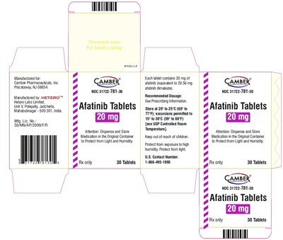 Afatinib20mgcarton (Afatinib20mgcarton)