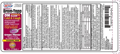 Principal Display Panel (Childrens 01)