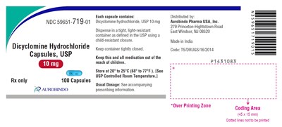 Package Label-principal Display Panel (20 mg (100 Tablet Bottle))