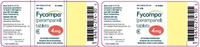 Image Description (4mg Label 30 Ct Italy)