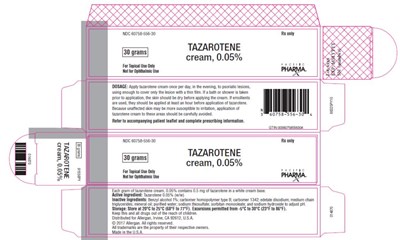 tazarotene-04.jpg Pacific Pharma - tazarotene 04