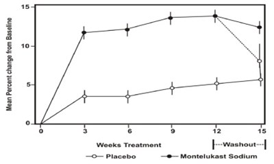 Figure2.jpg Figure2.jpg - Figure2