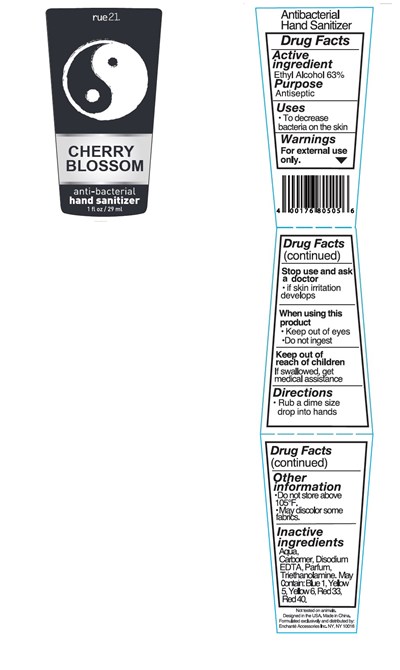 Label (142)