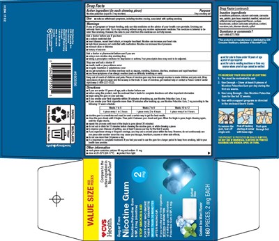 Nicotine-gum-back (Nicotine Gum Back)