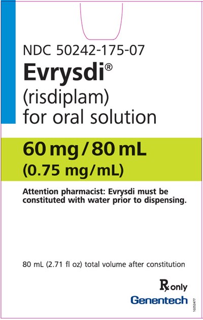 vrysdi-42.jpg PRINCIPAL DISPLAY PANEL - 60 mg/80 mL Bottle Carton - vrysdi 42