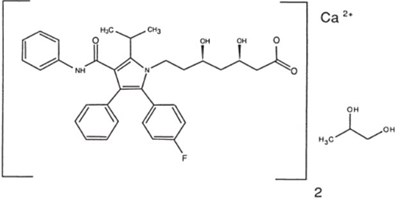 Structural Formula - Structure