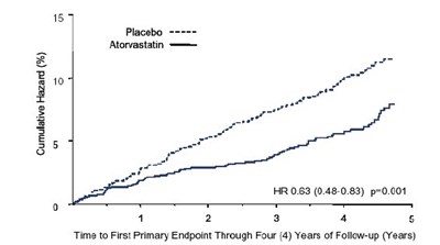 Figure 2 (Image 03)