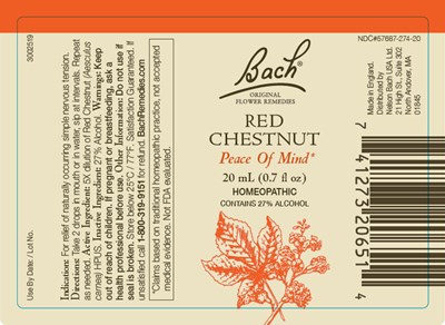 Principal Display Panel (20 mL Bottle Label)