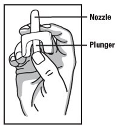 holding nasal spray device - device
