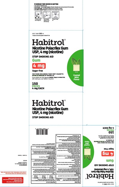 Nicotine Polacrilex (equal To 4 mg Nicotine) (Habitrol Nicotine 4 mg Mint Coated Usp Gum 1)