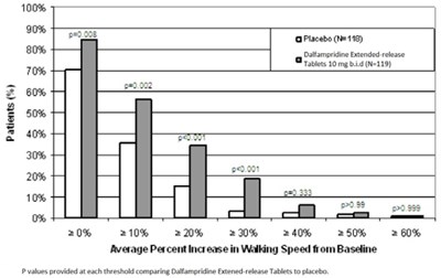 Figure2 (Image 4)