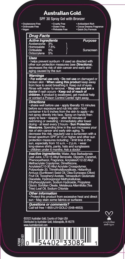Principle Display Label (Label)