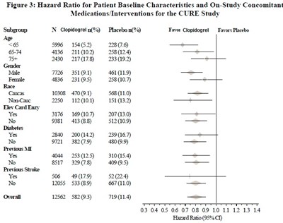 Figure3.jpg - Figure3
