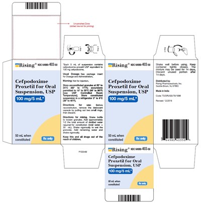 PACKAGE LABEL-PRINCIPAL DISPLAY PANEL - 100 mg/5 mL Carton Label - cefpodoxime fig4