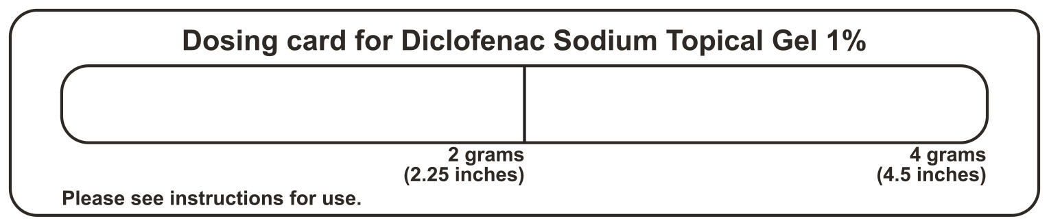 Apo amoxycillin