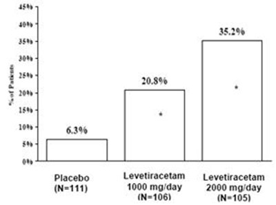 Figure2 (Figure2)