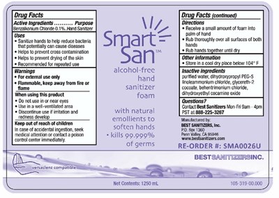 Principal Display Panel - smartsan alcohol free 01