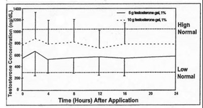 Figure1 (86632d12 Abe5 4116 A60f B07d58657463 03)