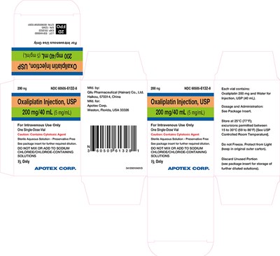 200 mg/40 mL Carton (Oxaliplatin 10)