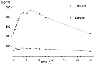 fig 1a - 28ead69b 4f95 4528 9c17 a0eca870cf0d 03