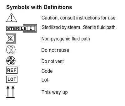 symbols4R3613.jpg symbols4R3613