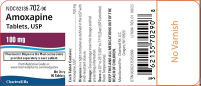 Image Description (Amoxapine Tablets 100 mg Bottle Label)