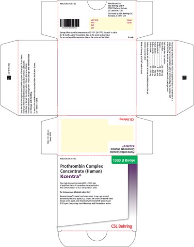 kcentra-13.jpg PRINCIPAL DISPLAY PANEL - 500 U Kit Carton - kcentra 13