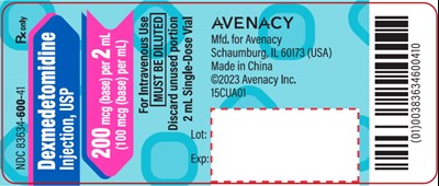 Package Label – Principal Display Panel – Vial Label (Dex1v 0000 02)
