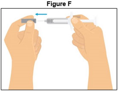Figure F (Prefilled Syringe)