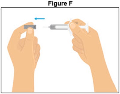 Figure F (Prefilled Syringe)