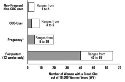Figure 2 (Image 2)