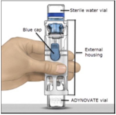 adynovate-01.jpg Figure A - adynovate 01
