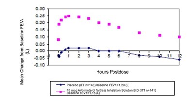 figure-03 - figure 03