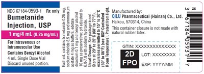 Principal Display Panel (4 mL Vial Label)