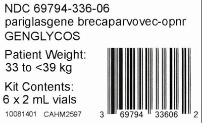 Principal Display Panel (2 Vial Kit Label)