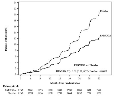 Figure_6 (Figure 6)