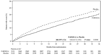 Figure_7b (Figure 7b)