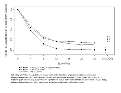 Figure-2 (Firgure 2)