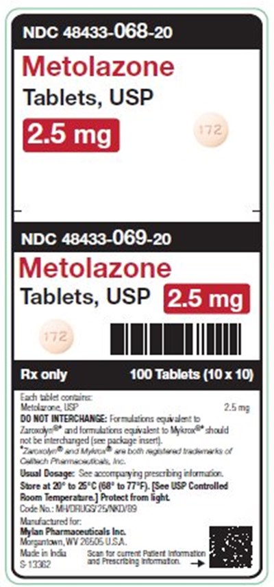 Metolazone 2.5 mg Tablets, Usp Unit Carton Label (Image 01)