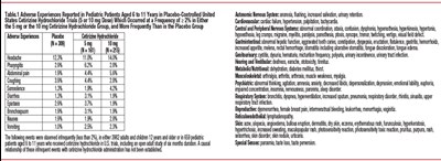 citrizine-hcl-120mL-7.jpg citrizine-hcl-120mL-7 - citrizine hcl 120mL 7