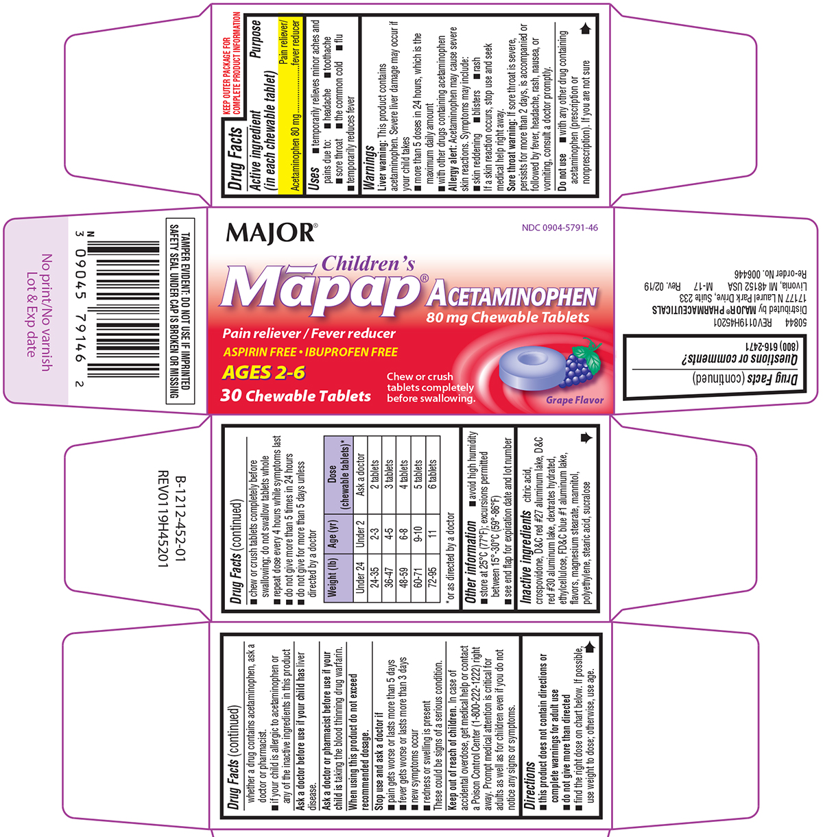Children S Mapap Dosage Chart