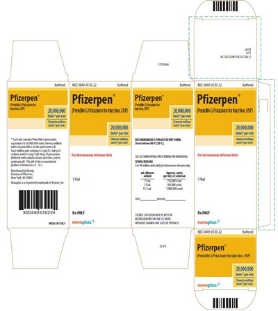 Principal Display Panel (20,000,000 Unit Vial Carton)