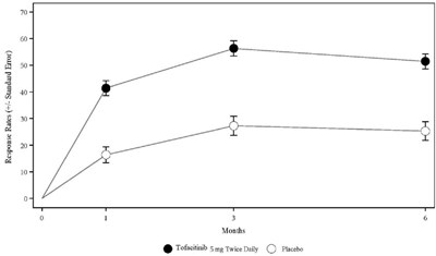 Figure-4 (Figure 4)