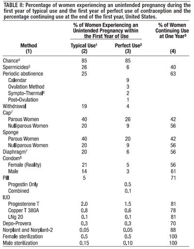 Table2.jpg table2 - Table2