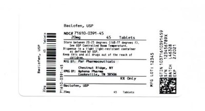 Bottle Label 20 mg (71610 0391 45)