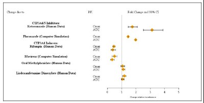 Figure 2 (Image 06)