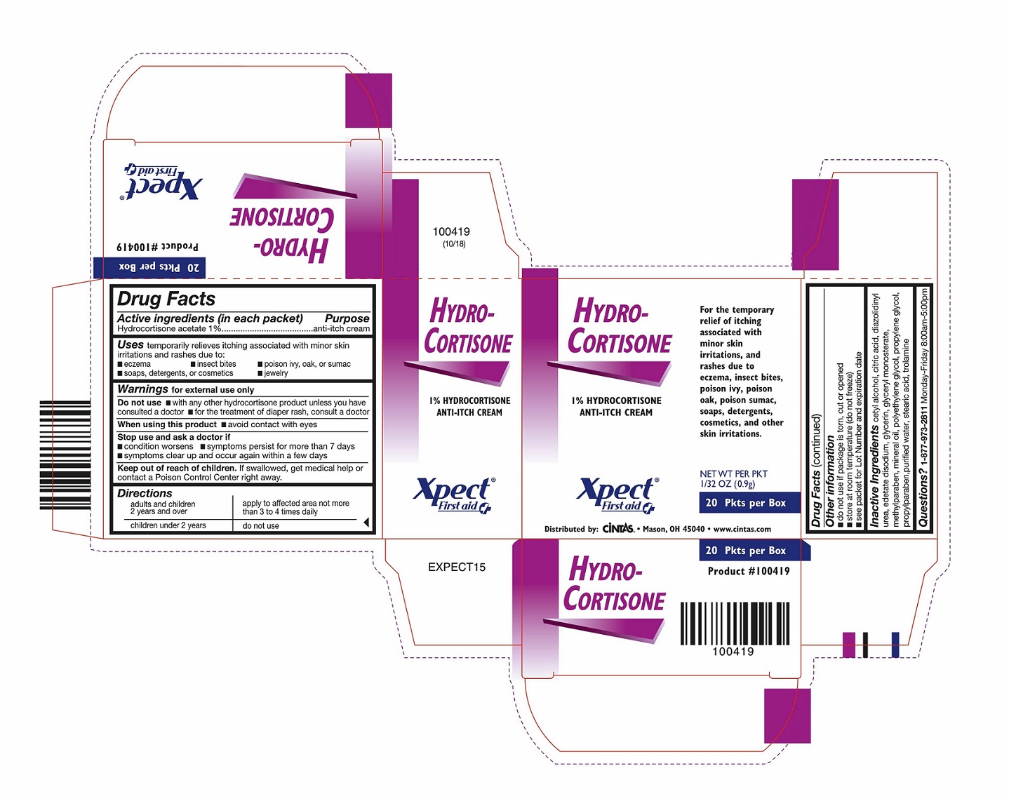 FDA Label for Xpect Hydrocortisone Cream Topical Indications, Usage
